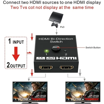 HDMI Suderinamus Jungiklis Splitter 4K 60HZ HDMI Dvikryptis Jungiklis 1x2 2x1 Konverteris, Skirtas Stebėti PC TV Box Nešiojamas PS4/3 Switcher