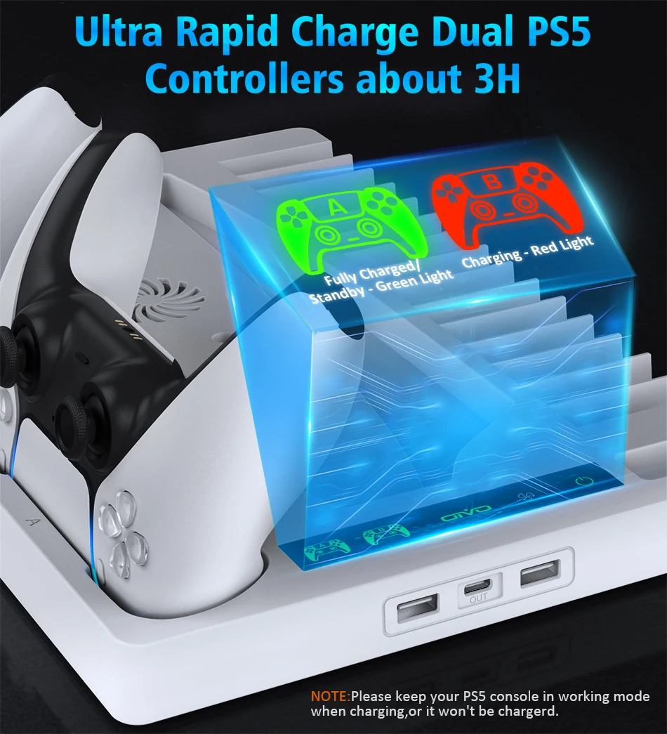 OIVO už PS5 Dual Controller Įkroviklis Konsolės Vertikalus Aušinimo Stovas Įkrovimo Adapteris Žaidimas Lizdas Sony Playstation5 Disc/Digital Nuotrauka 4